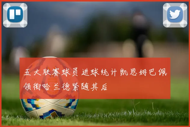 五大联赛球员进球统计凯恩姆巴佩领衔哈兰德紧随其后