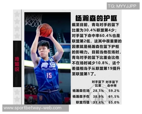 杨瀚森在抢篮板中遭遇埃迪强力冲撞亟需增强力量与护框能力提升篮板表现